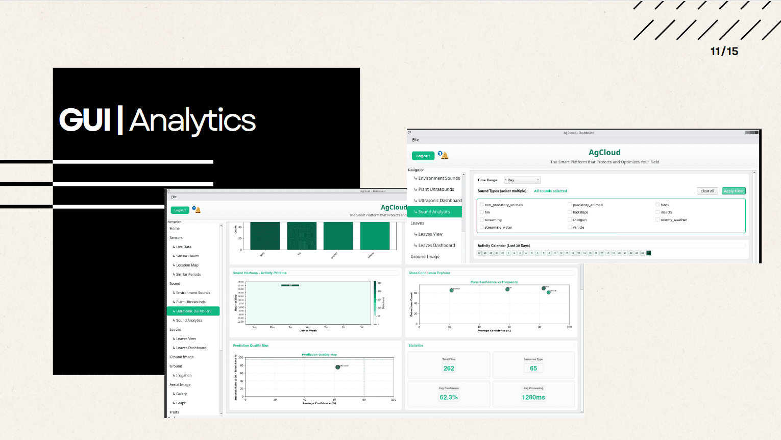 Malka H. - Task Preview