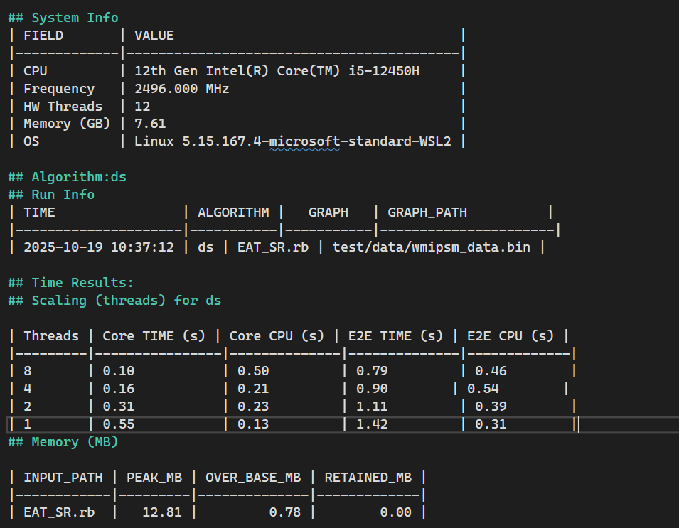 Tamar E. - Task Preview