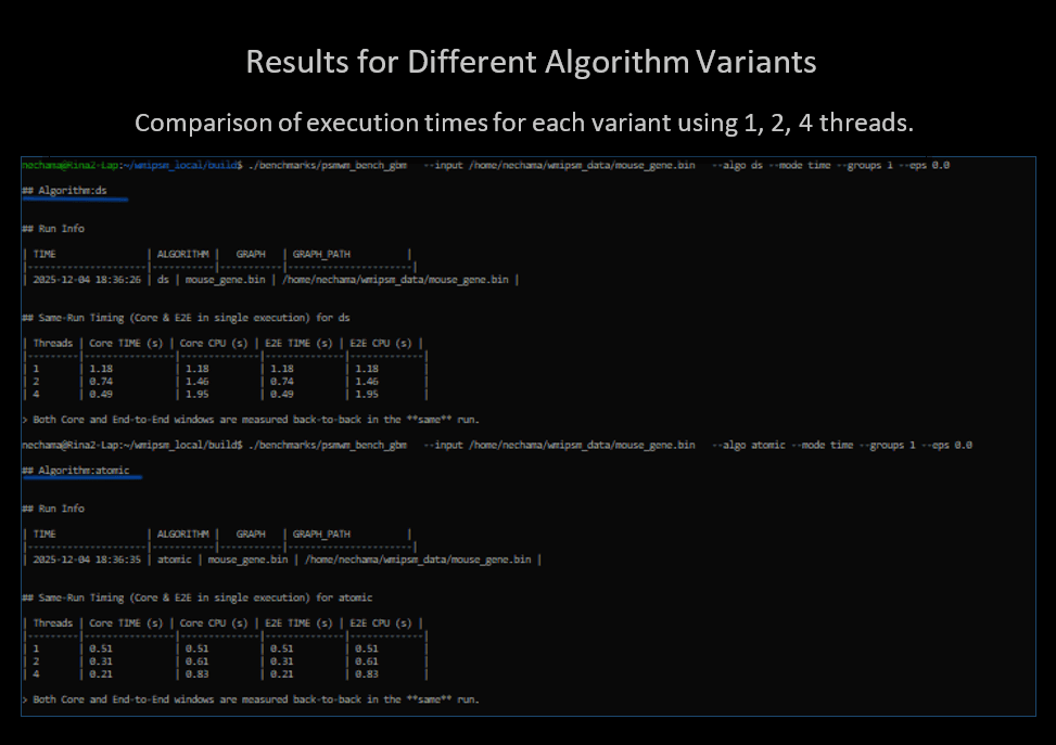 Nechama M. - Task Preview