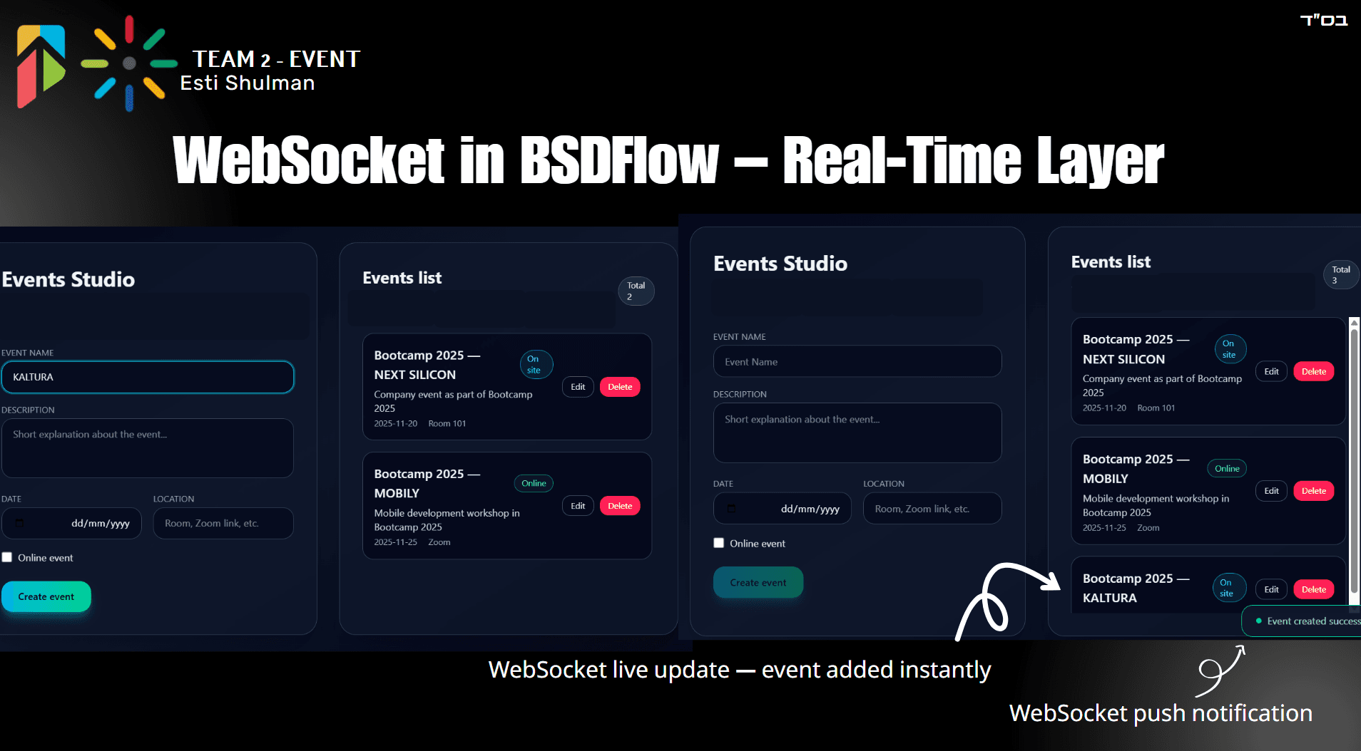 Esther S. - Task Preview