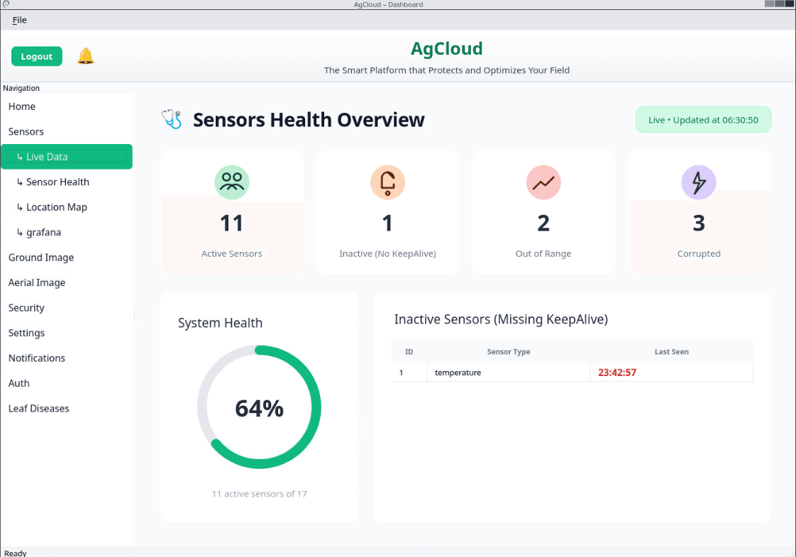 Gitty F. - Task Preview
