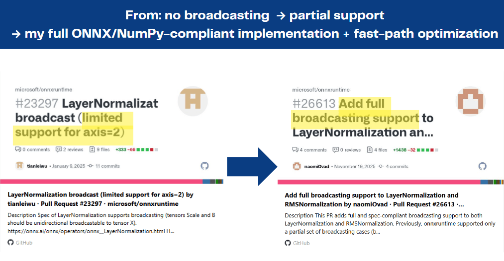 Naomi O. - Task Preview