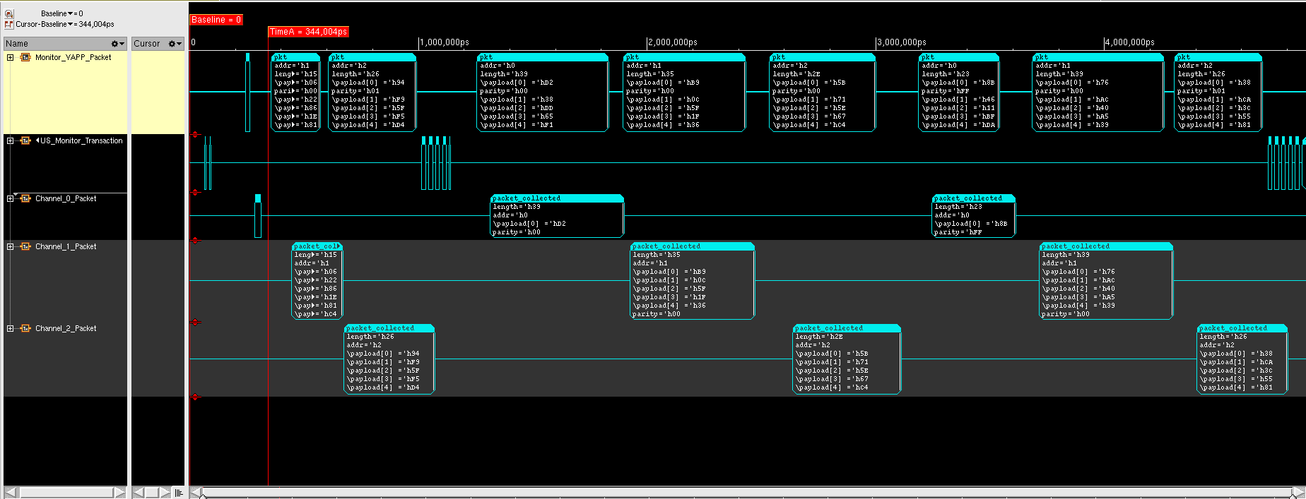Malka R. - Task Preview
