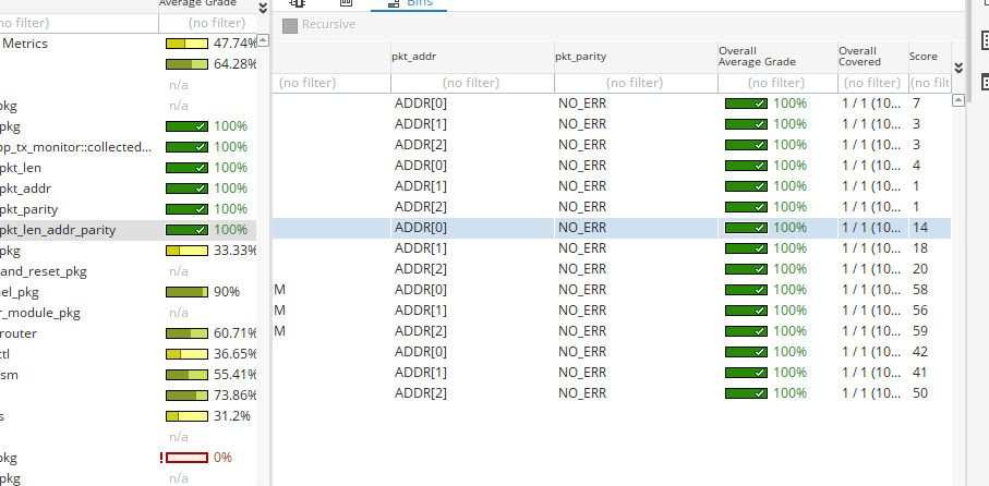 Chaya Z. - Task Preview